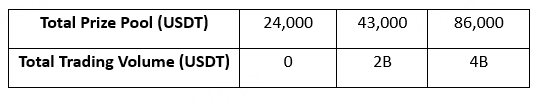 EN (C5).png