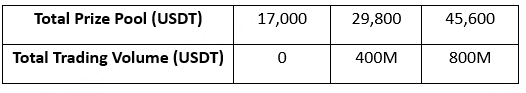 EN (C3).png