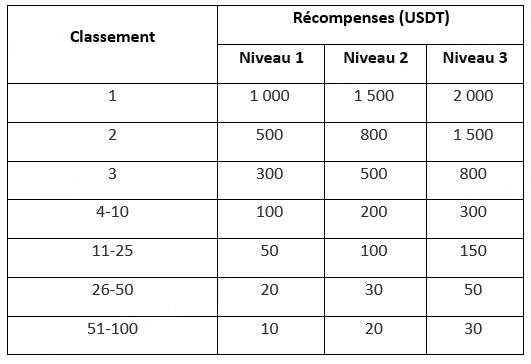 FR (C2).png
