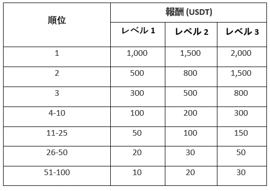 JP (C2).png