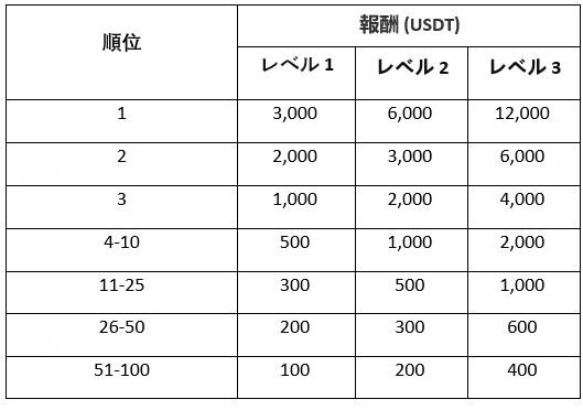 JP (C4).png