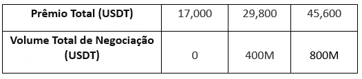 PT (C3).png