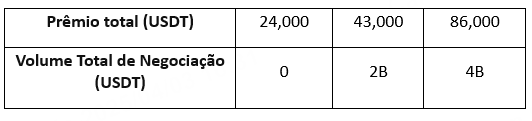 PT (C5).png