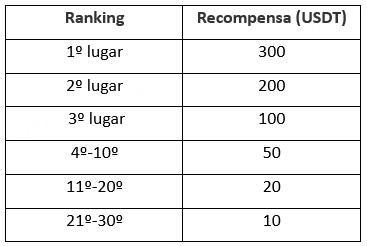 PT (C1).png