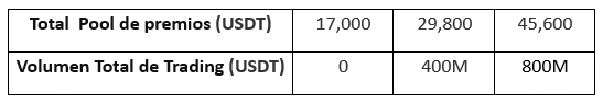 ES (C3).png