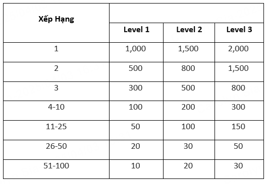 VN (C2).png