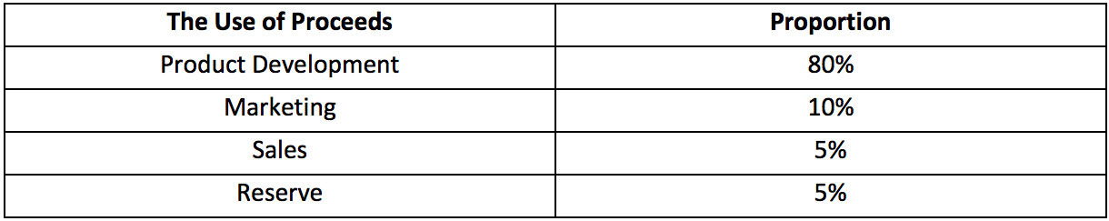 Screen_Shot_2018-08-13_at_2.02.37_AM.png