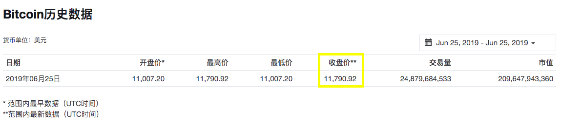 CMC_BTC_CN.png
