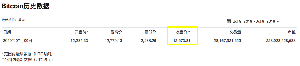 BTC_Price_CN.png