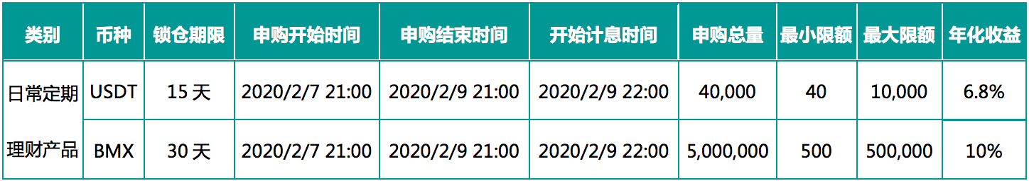 Phase4_cn.png