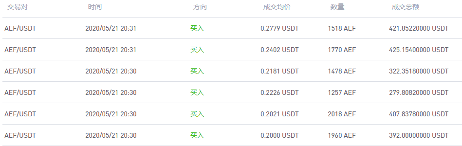原链接图片加载失败