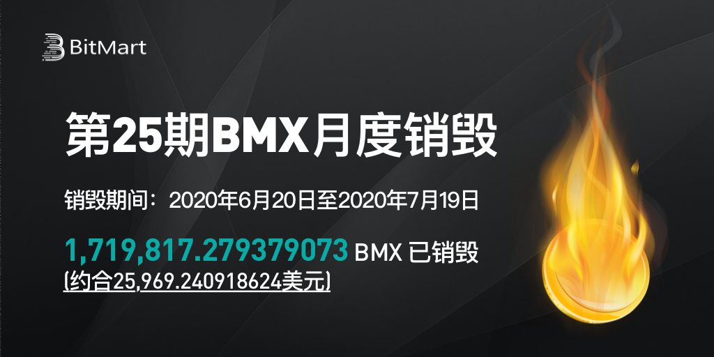 BMX_burn_cn-25.png