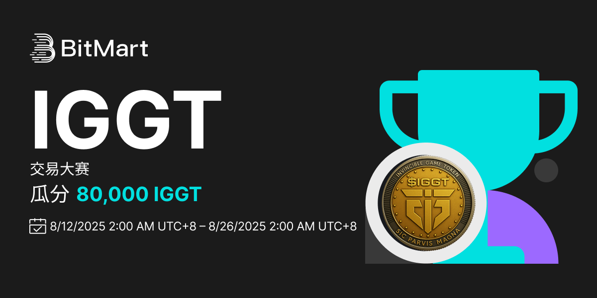 交易大赛 1200 CN.png