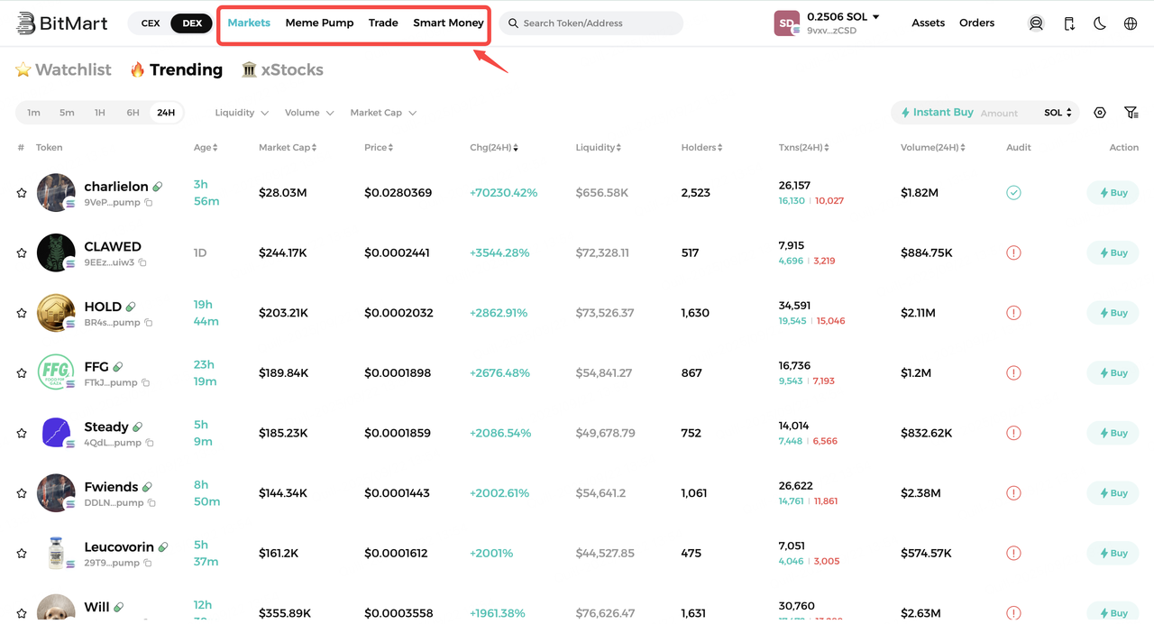 BitMart DEX Starter Guide (Web) – BitMart