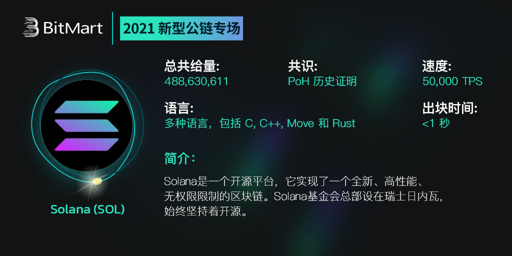 Mainnet-SOL-cn__1_.png