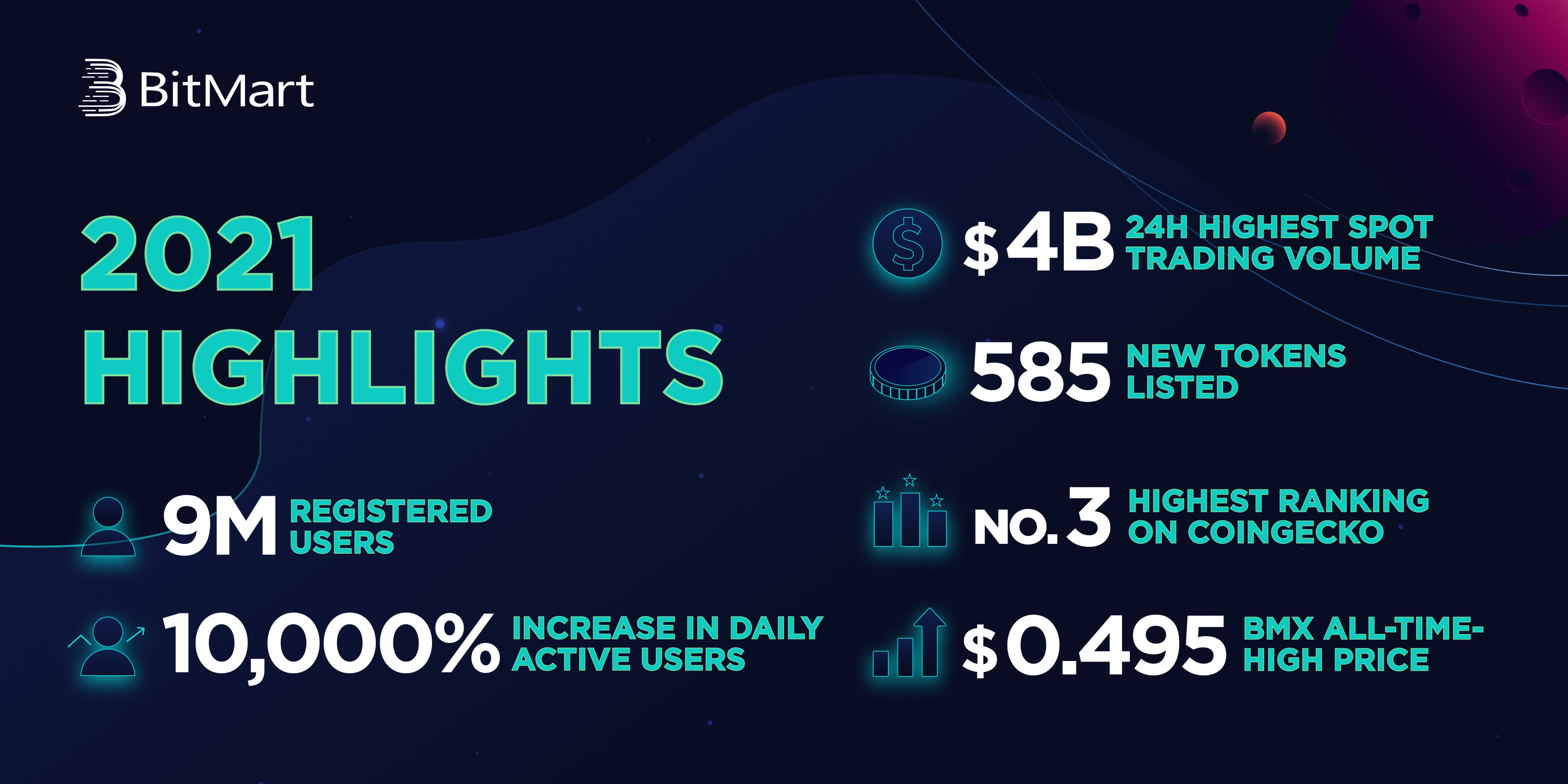 Recap-P3-Data.jpg