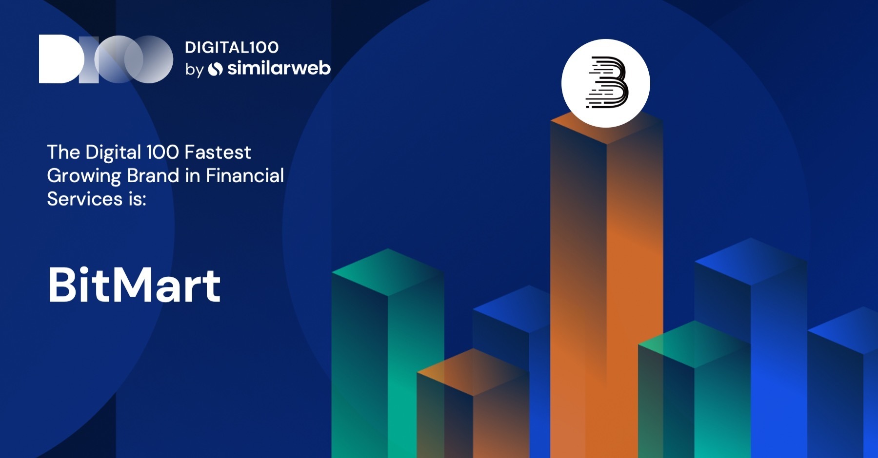 Winner_Kit_BitMart_-_1200X627.jpg