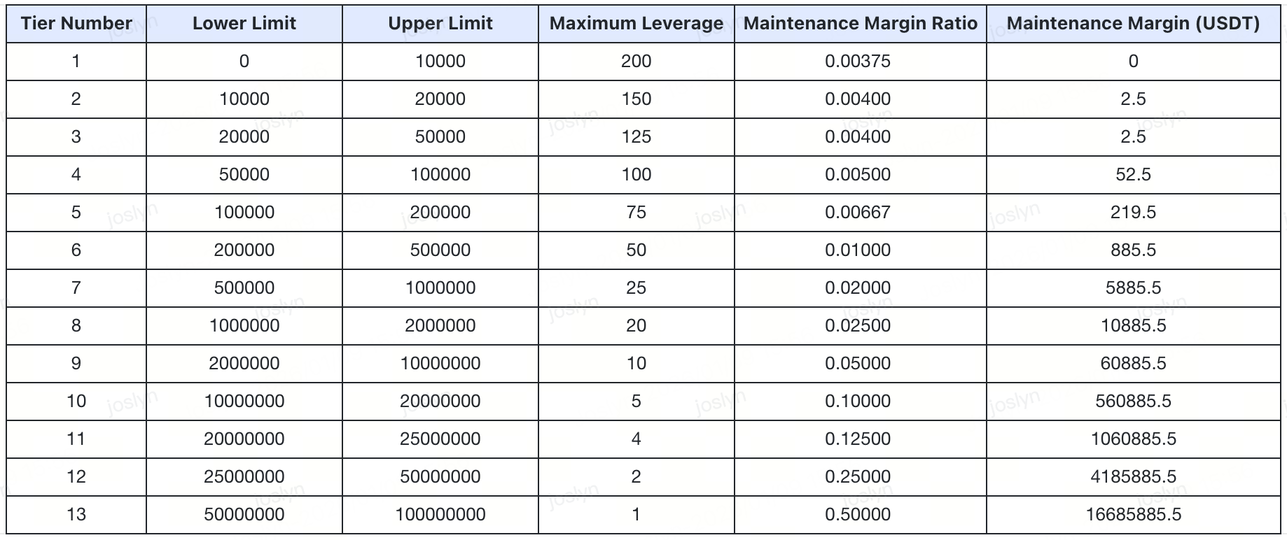 EN-XRP.png