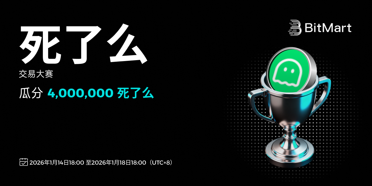 交易大赛 1200 CN.png