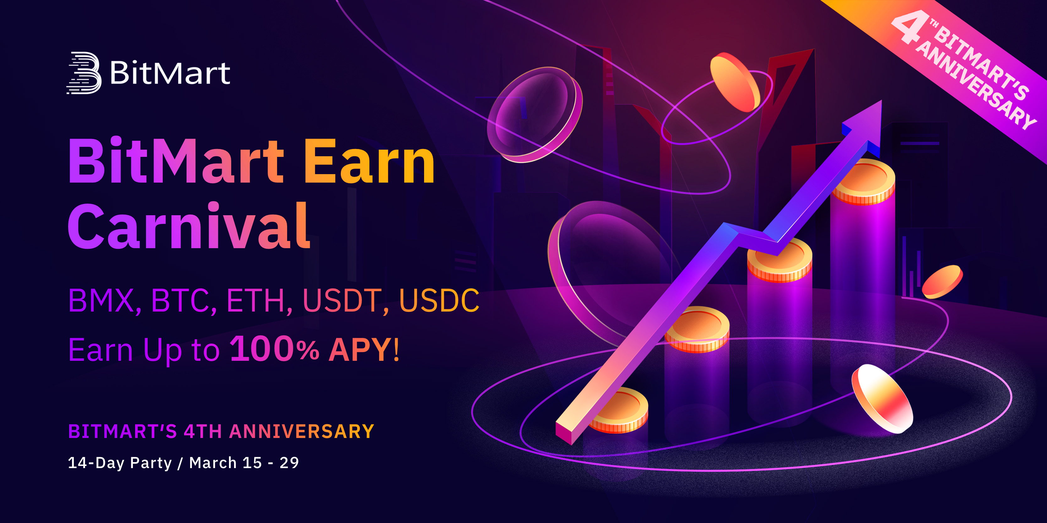 BitMart_Earn_Carnival-en.jpg